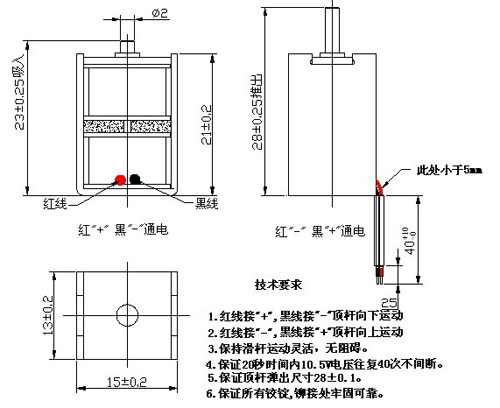 自保持开云官方在线网页版-开云（中国）
原理