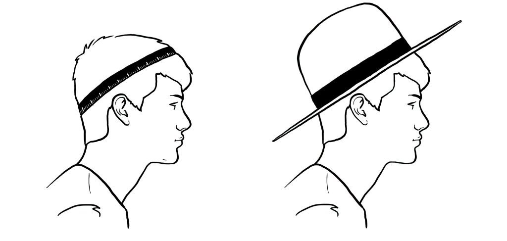 how-to-measure-hat-size-hair-style-sense