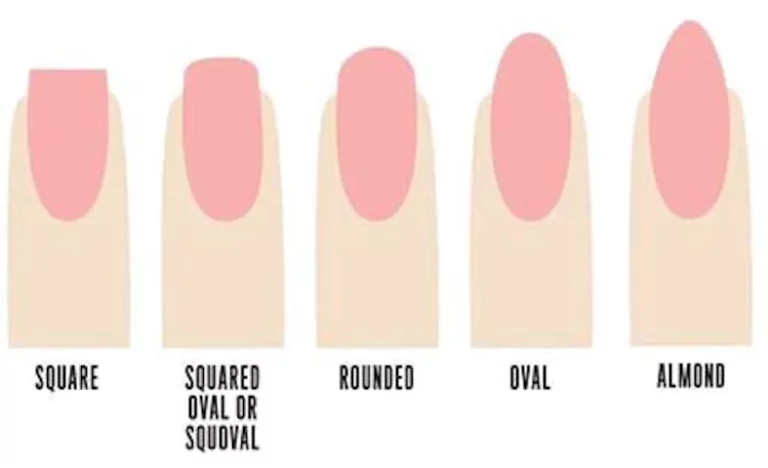 What Are The Different Shapes Of Nail